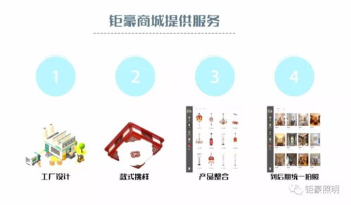 鉅豪商城 擁抱互聯(lián)網(wǎng)時代，打造人人受益的卓越網(wǎng)站設(shè)計