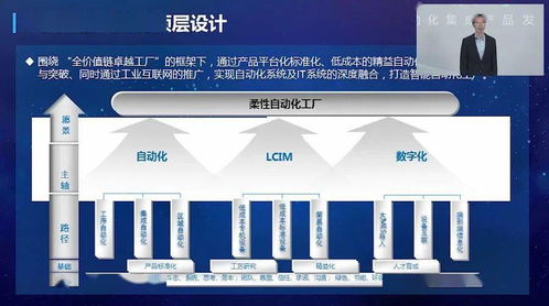 AI與5G驅(qū)動，智能機器人集成產(chǎn)品全新面世，引領(lǐng)自動化新篇章